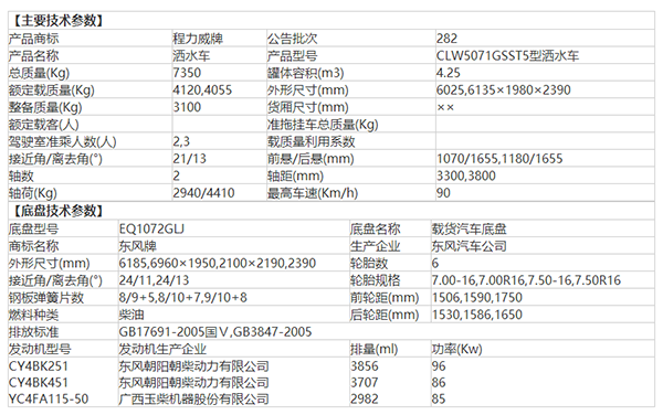 ����������(gu��)��|�L(f��ng)���𿨞�ˮ܇(ch��)������S(ch��ng)���r(ji��)�������